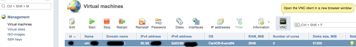 VNC
